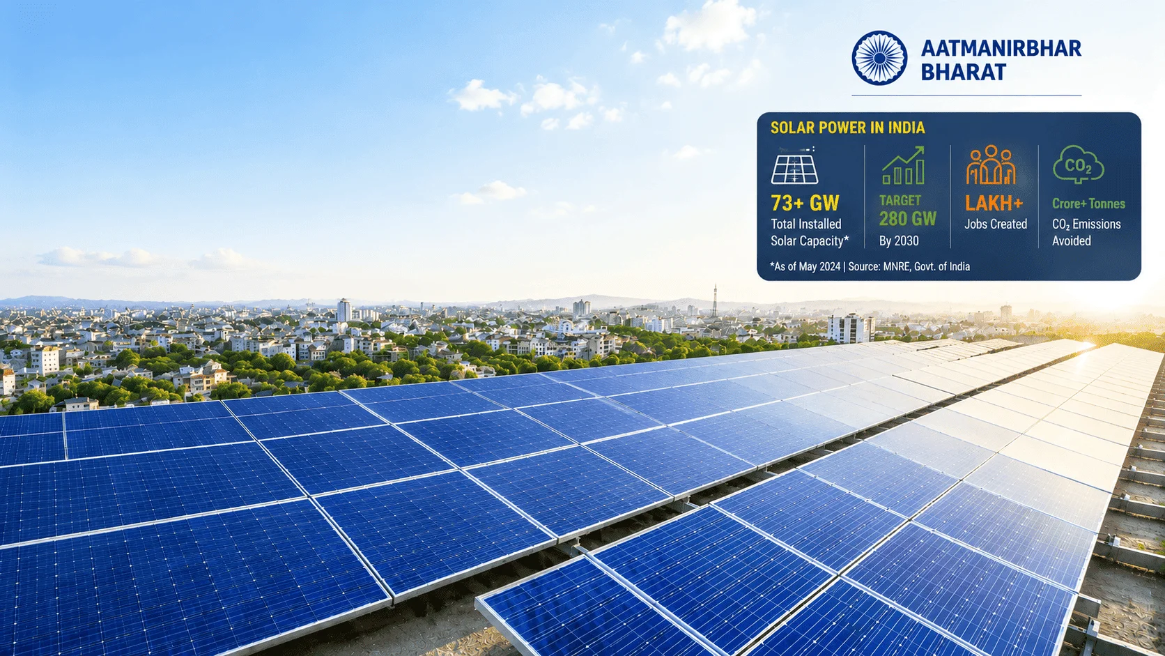 Solar Energy Hero Banner