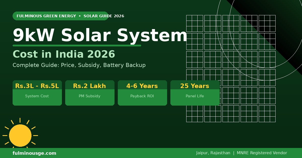 9kW solar system cost in India 2026 complete guide by Fulminous Green Energy