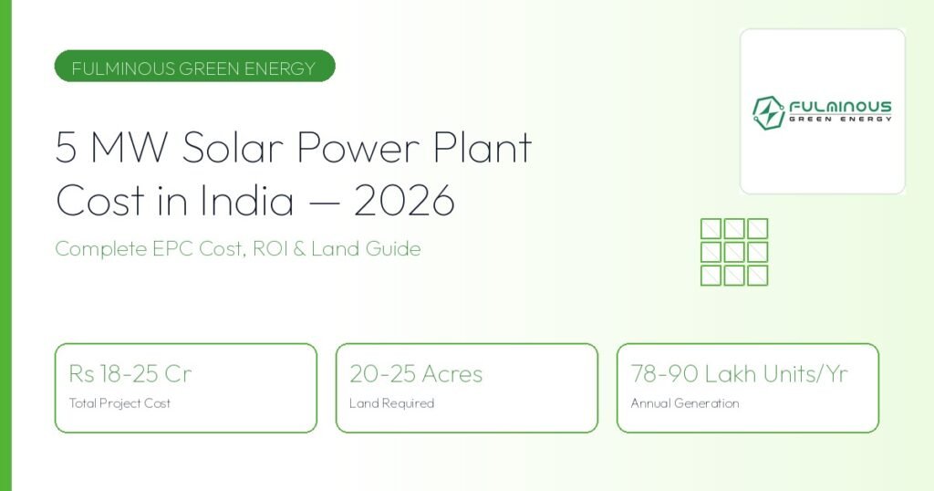 5 MW solar power plant cost in India