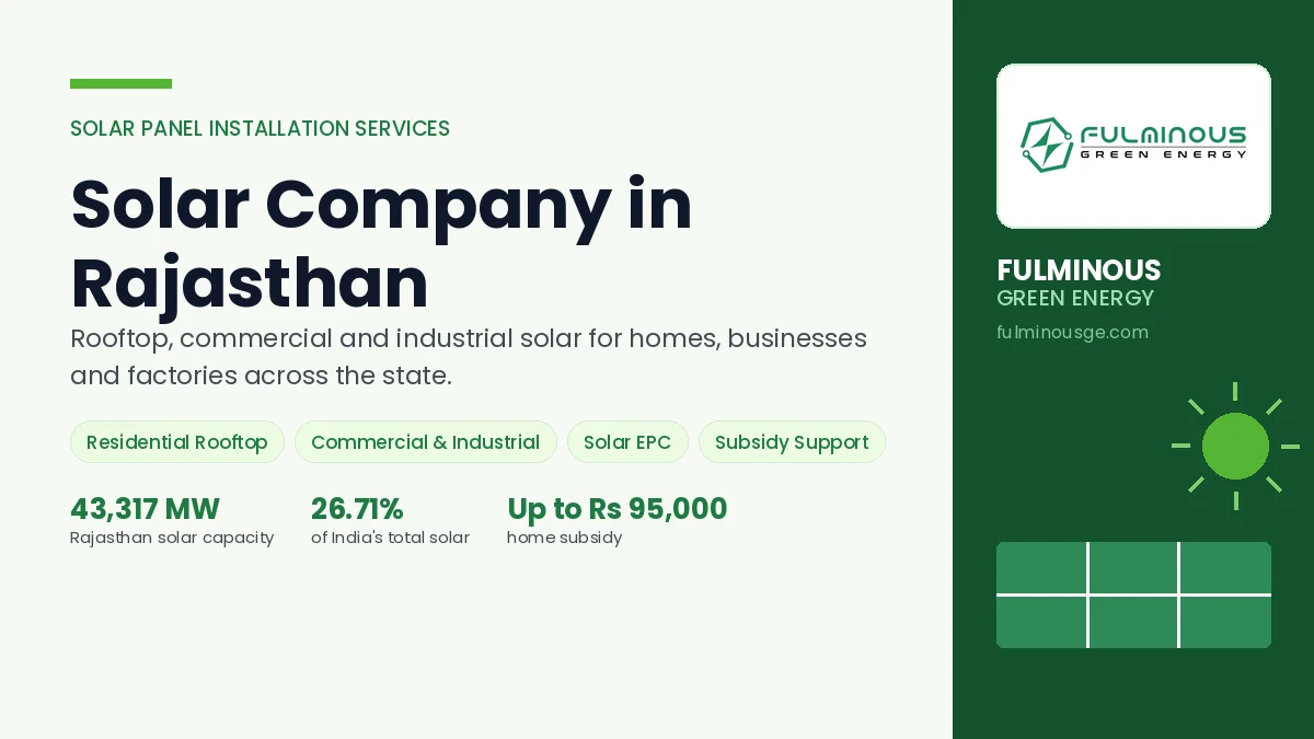 solar company in Rajasthan installing rooftop solar panels for homes and businesses